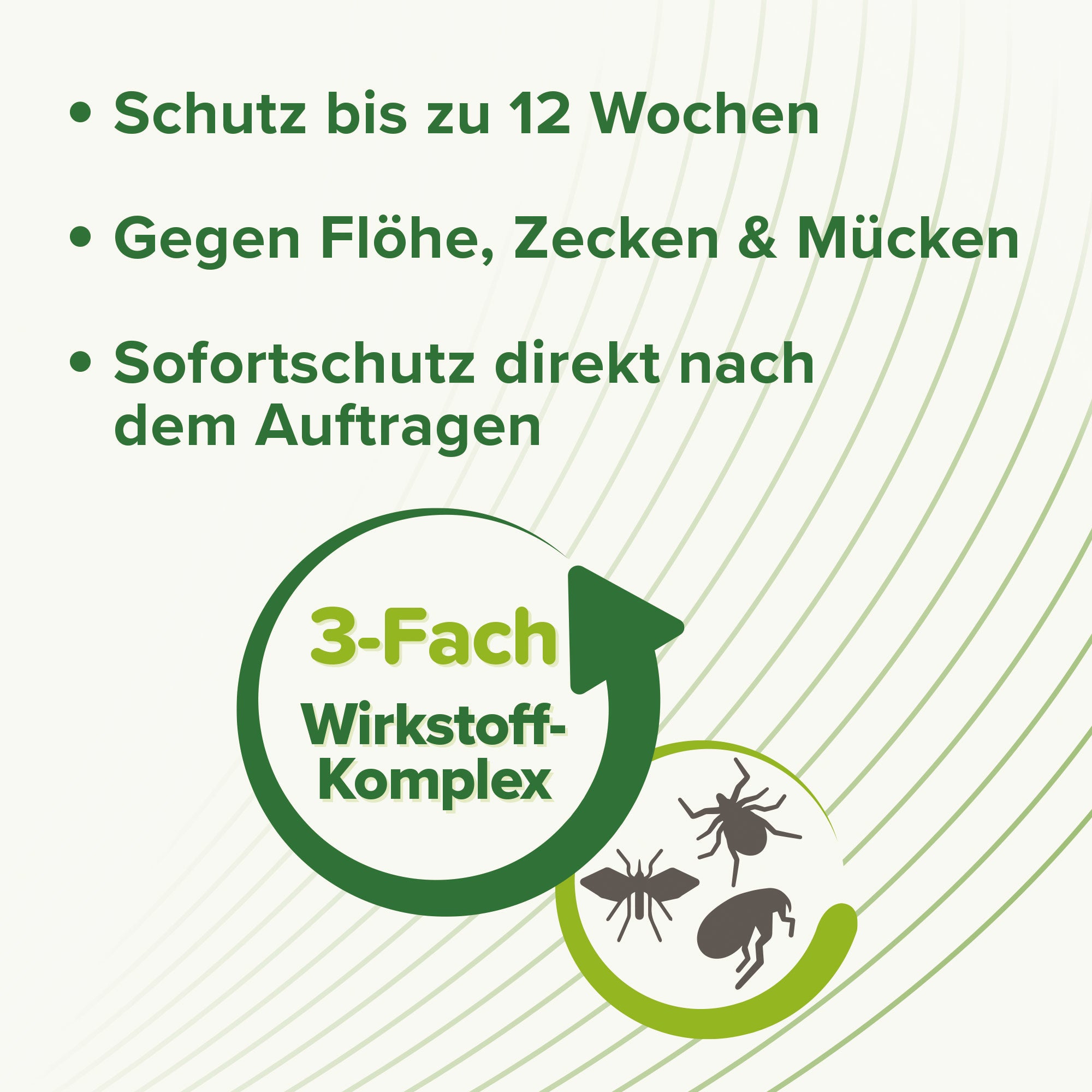 Beaphar Zecken- und Flohschutz SPOT-ON für große Hunde (ab 15kg), 3-fach Wirkstoffkomplex gegen Zecken, Flöhe, Mücken